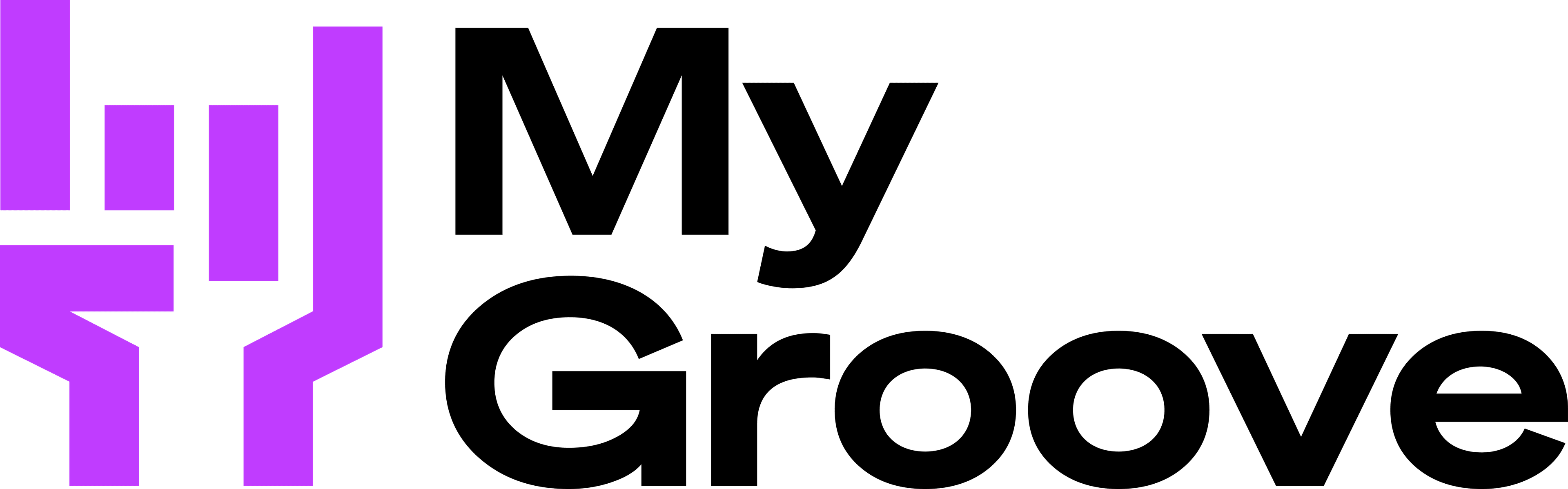Mygroove logo